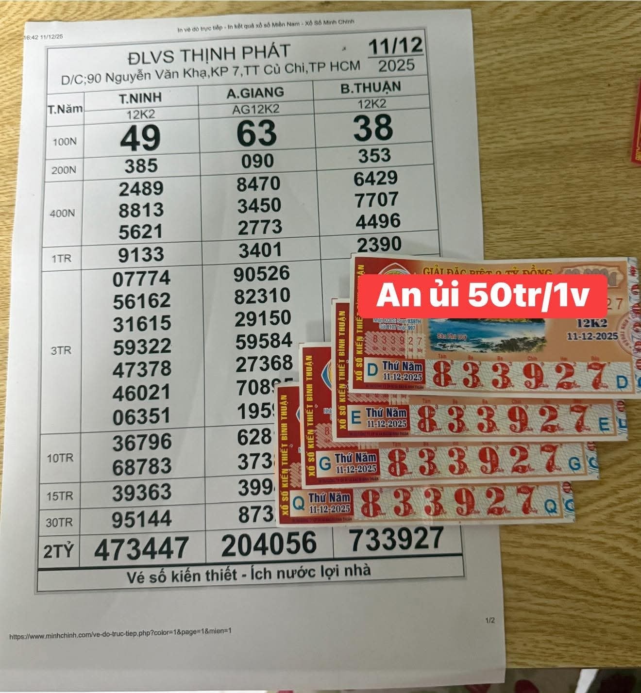 Xổ số miền Nam: Độc đắc lần đầu “ghé” xã Tràm Chim ở Đồng Tháp, TPHCM tiếp tục có tỉ phú- Ảnh 2. Xổ số miền Nam: Độc đắc lần đầu “ghé” xã Tràm Chim ở Đồng Tháp, TPHCM tiếp tục có tỉ phú- Ảnh 2.