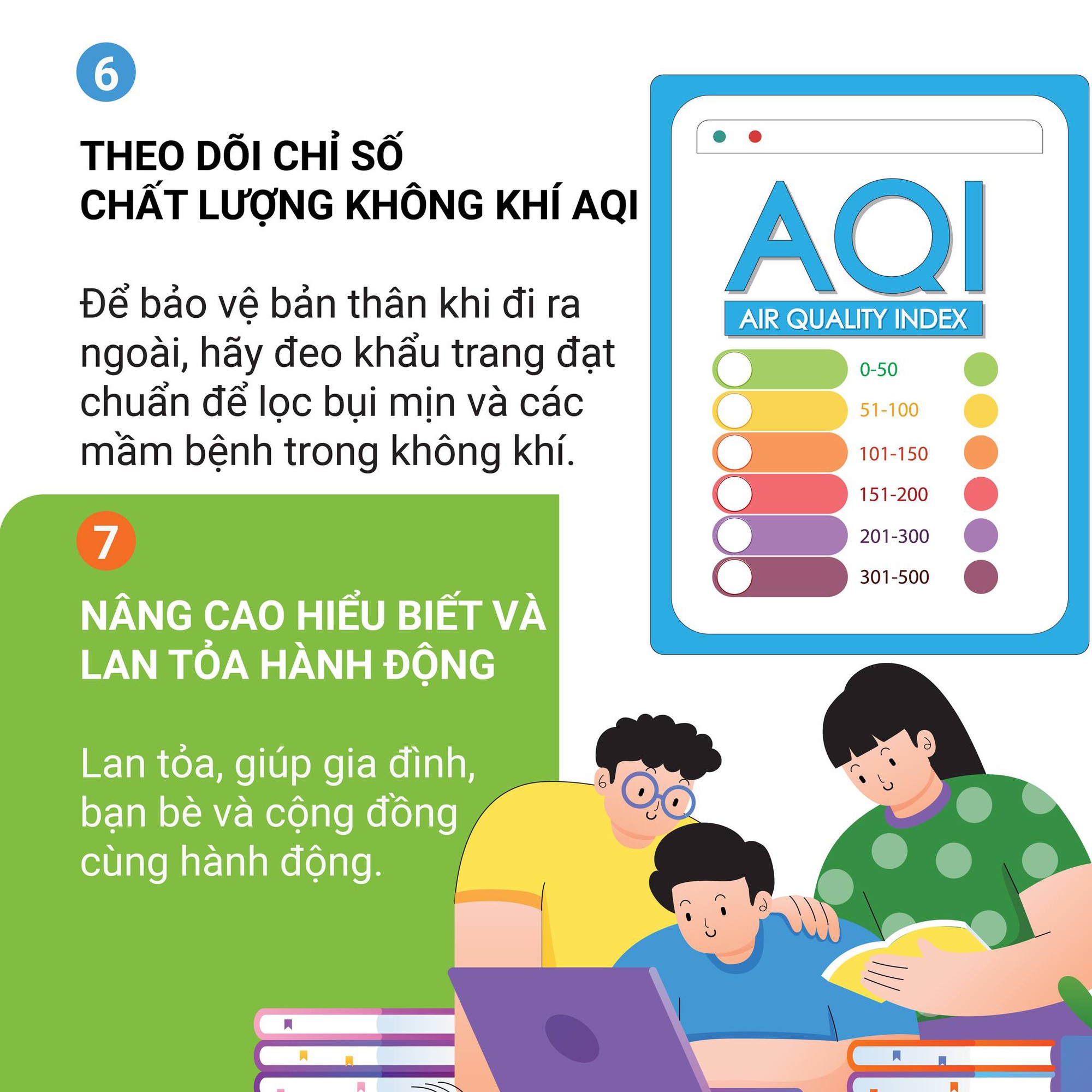 "Nhiệm vụ xanh" bảo vệ sức khỏe trước tình trạng ô nhiễm không khí- Ảnh 5. "Nhiệm vụ xanh" bảo vệ sức khỏe trước tình trạng ô nhiễm không khí- Ảnh 5.