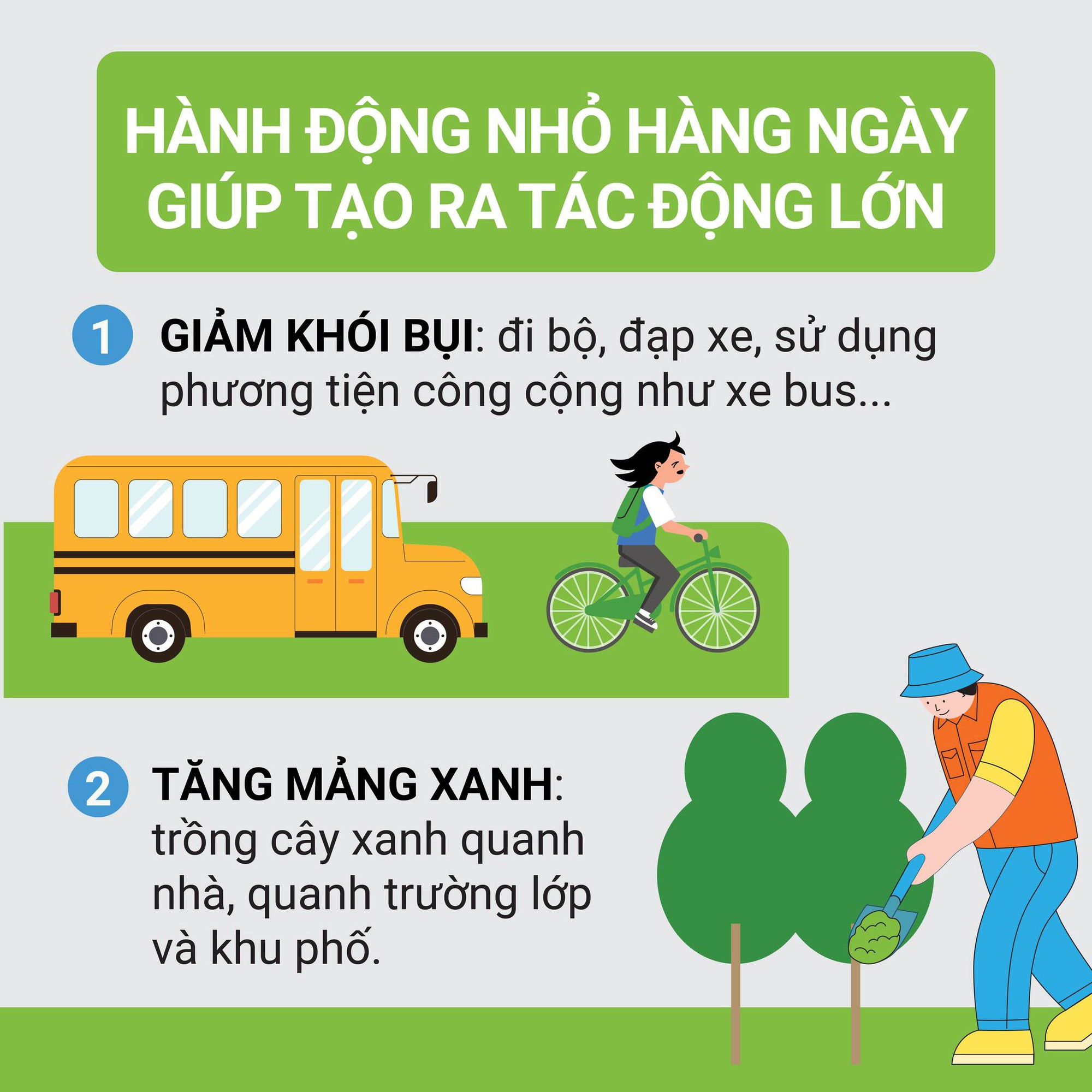 "Nhiệm vụ xanh" bảo vệ sức khỏe trước tình trạng ô nhiễm không khí- Ảnh 2. "Nhiệm vụ xanh" bảo vệ sức khỏe trước tình trạng ô nhiễm không khí- Ảnh 2.