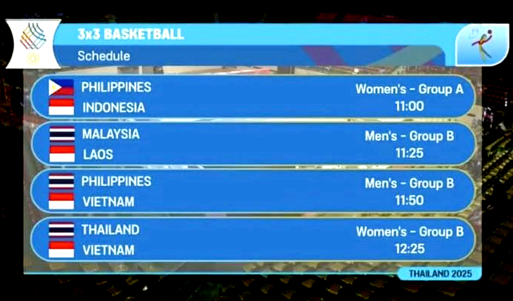 Độc lạ SEA Games: VĐV nhận huy chương mà như bị phạt Độc lạ SEA Games: VĐV nhận huy chương mà như bị phạt