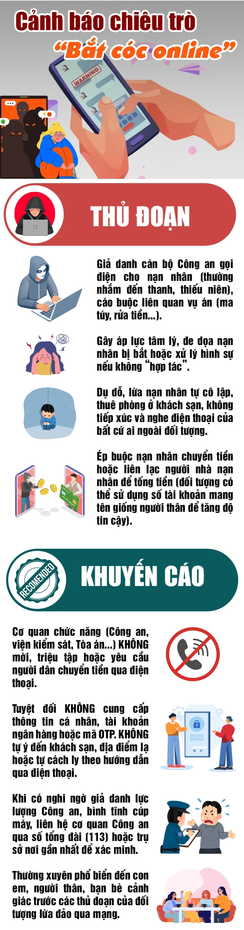 Thủ đoạn lừa đảo mới, chưa từng xuất hiện khiến nạn nhân tự chuyển tiền- Ảnh 1. Thủ đoạn lừa đảo mới, chưa từng xuất hiện khiến nạn nhân tự chuyển tiền- Ảnh 1.