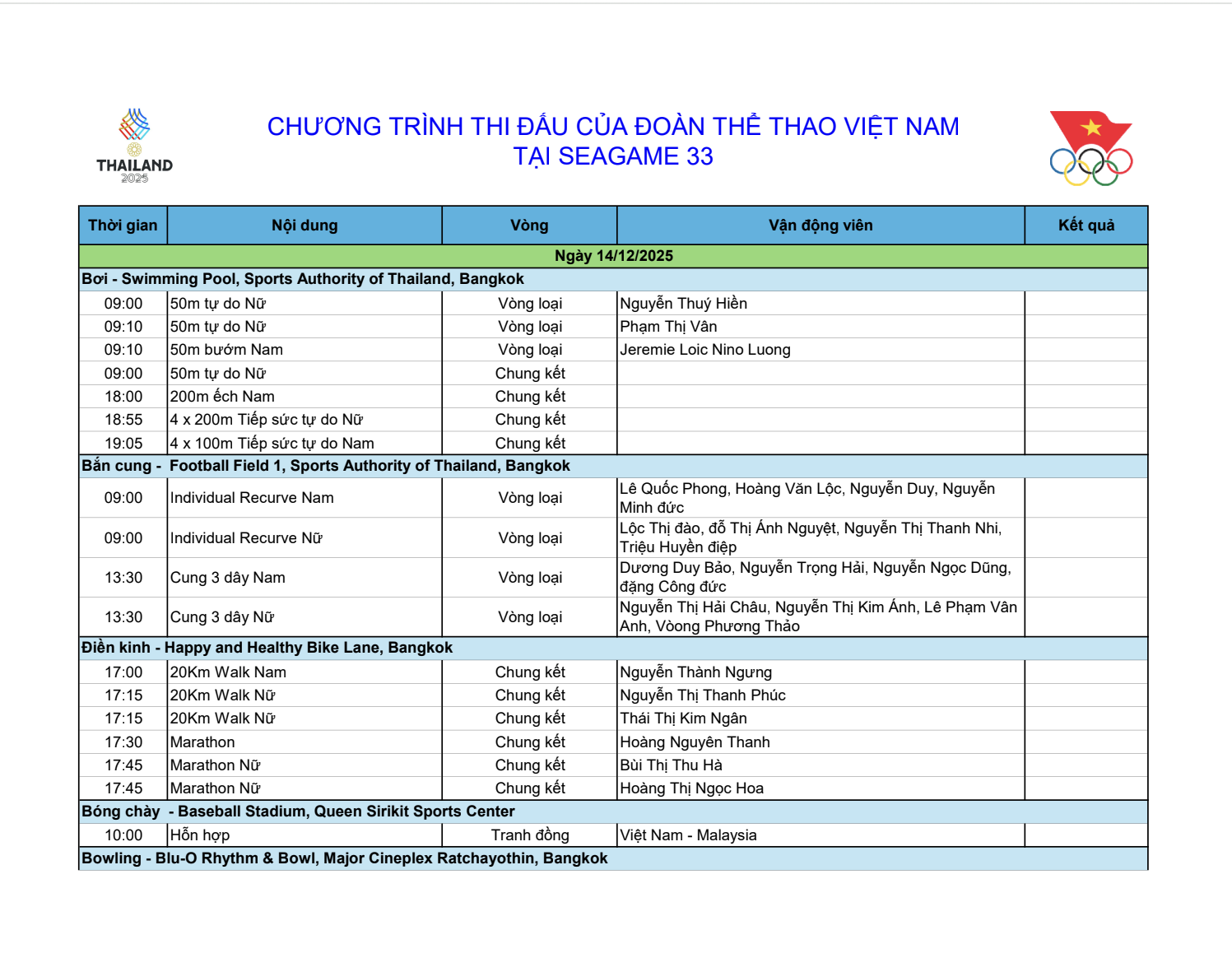 Lịch thi đấu SEA Games hôm nay 14/12: Tuyển nữ Việt Nam đấu bán kết- Ảnh 1. Lịch thi đấu SEA Games hôm nay 14/12: Tuyển nữ Việt Nam đấu bán kết- Ảnh 1.