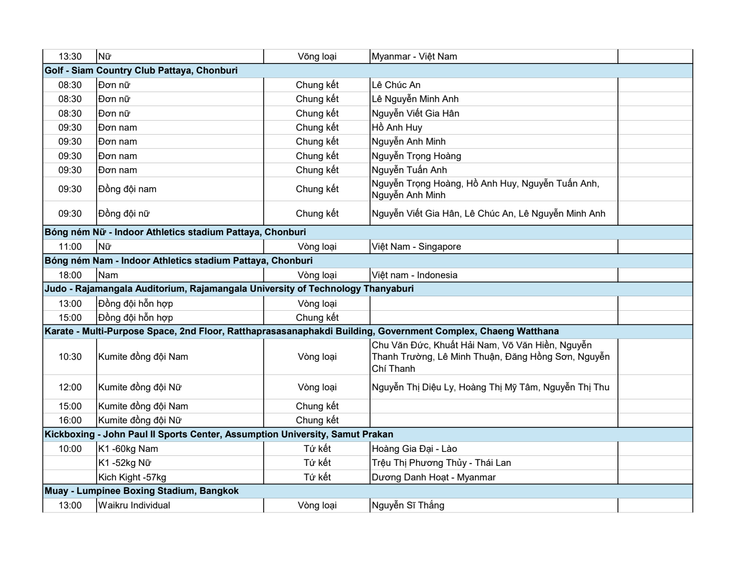 Lịch thi đấu SEA Games hôm nay 14/12: Tuyển nữ Việt Nam đấu bán kết- Ảnh 3. Lịch thi đấu SEA Games hôm nay 14/12: Tuyển nữ Việt Nam đấu bán kết- Ảnh 3.