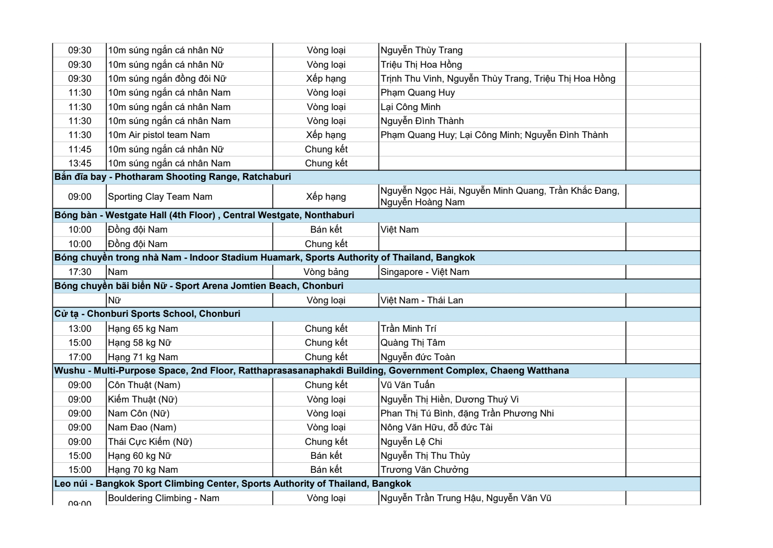 Lịch thi đấu SEA Games hôm nay 14/12: Tuyển nữ Việt Nam đấu bán kết- Ảnh 4. Lịch thi đấu SEA Games hôm nay 14/12: Tuyển nữ Việt Nam đấu bán kết- Ảnh 4.