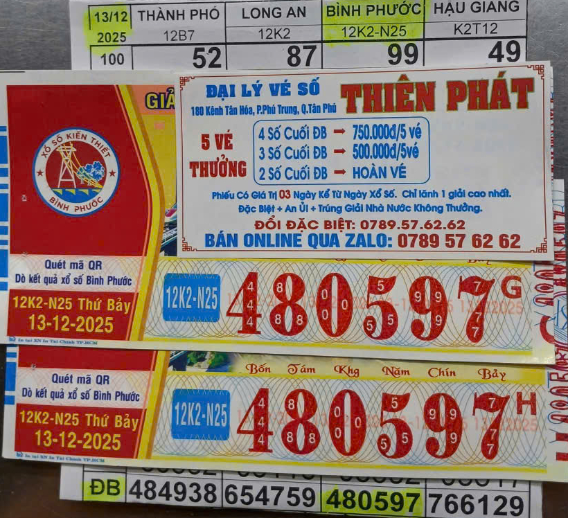 Xổ số miền Nam: Chiều 14-12, tài xế xe ôm trúng độc đắc khiến nhiều người phấn khích- Ảnh 1. Xổ số miền Nam: Chiều 14-12, tài xế xe ôm trúng độc đắc khiến nhiều người phấn khích- Ảnh 1.