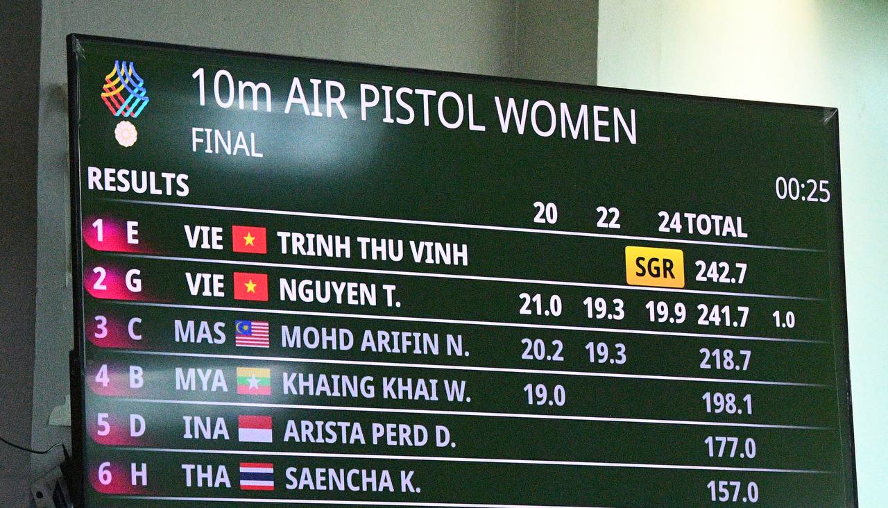 Đẳng cấp: Nữ xạ thủ xinh đẹp Trịnh Thu Vinh giành 2 HCV, phá 2 kỉ lục SEA Games chỉ trong 1 buổi sáng- Ảnh 5. Đẳng cấp: Nữ xạ thủ xinh đẹp Trịnh Thu Vinh giành 2 HCV, phá 2 kỉ lục SEA Games chỉ trong 1 buổi sáng- Ảnh 5.