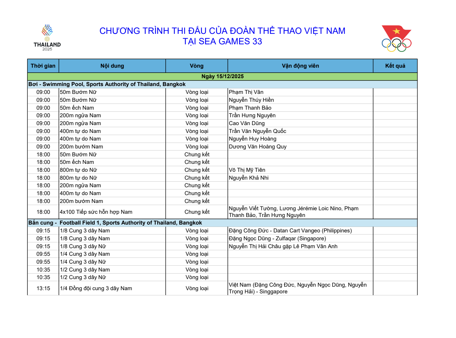 Lịch thi đấu SEA Games ngày 15/12: U22 Việt Nam đá bán kết vs Philippines- Ảnh 1. Lịch thi đấu SEA Games ngày 15/12: U22 Việt Nam đá bán kết vs Philippines- Ảnh 1.