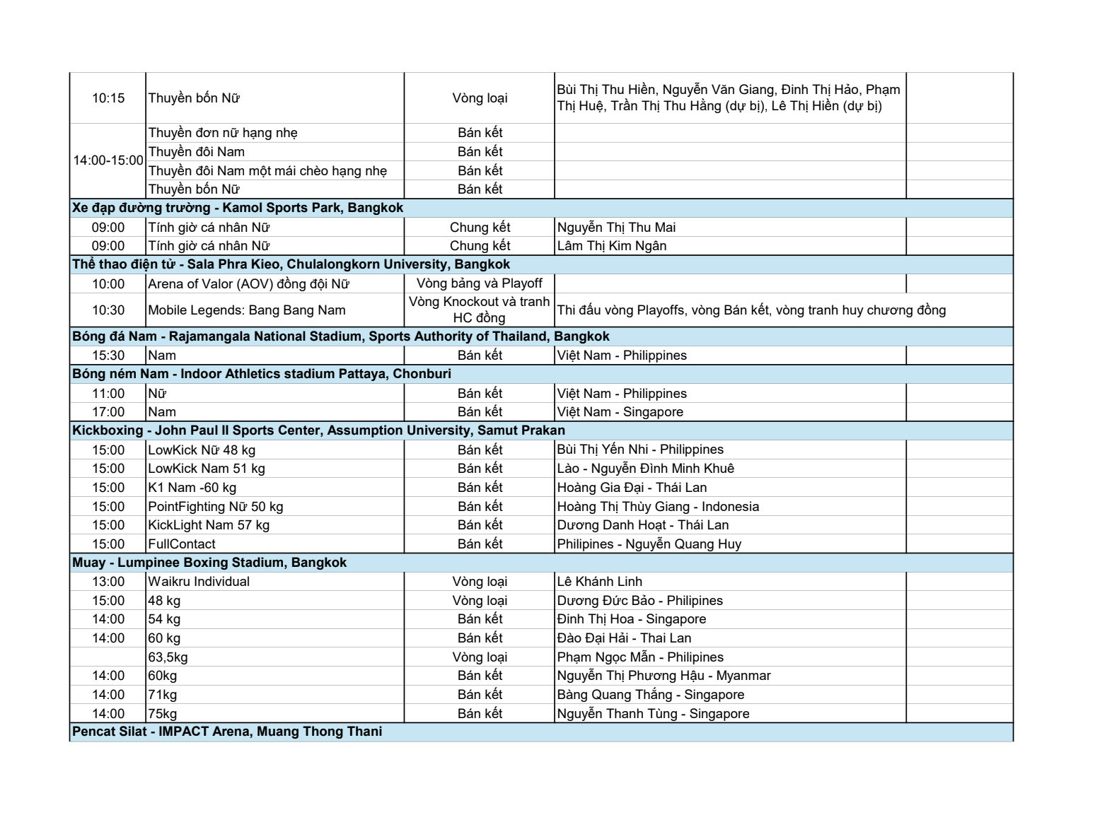 Lịch thi đấu SEA Games ngày 15/12: U22 Việt Nam đá bán kết vs Philippines- Ảnh 3. Lịch thi đấu SEA Games ngày 15/12: U22 Việt Nam đá bán kết vs Philippines- Ảnh 3.