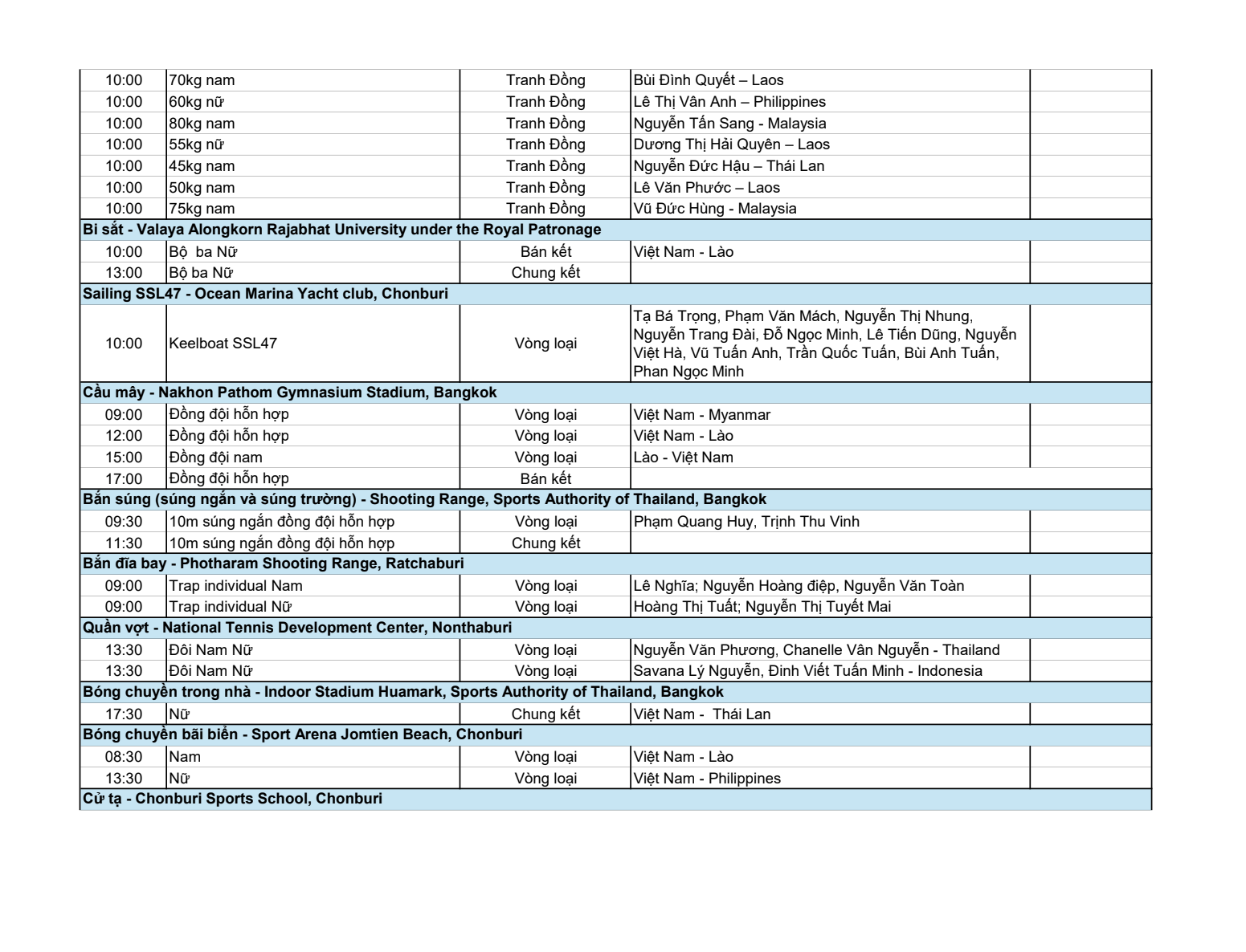 Lịch thi đấu SEA Games ngày 15/12: U22 Việt Nam đá bán kết vs Philippines- Ảnh 4. Lịch thi đấu SEA Games ngày 15/12: U22 Việt Nam đá bán kết vs Philippines- Ảnh 4.