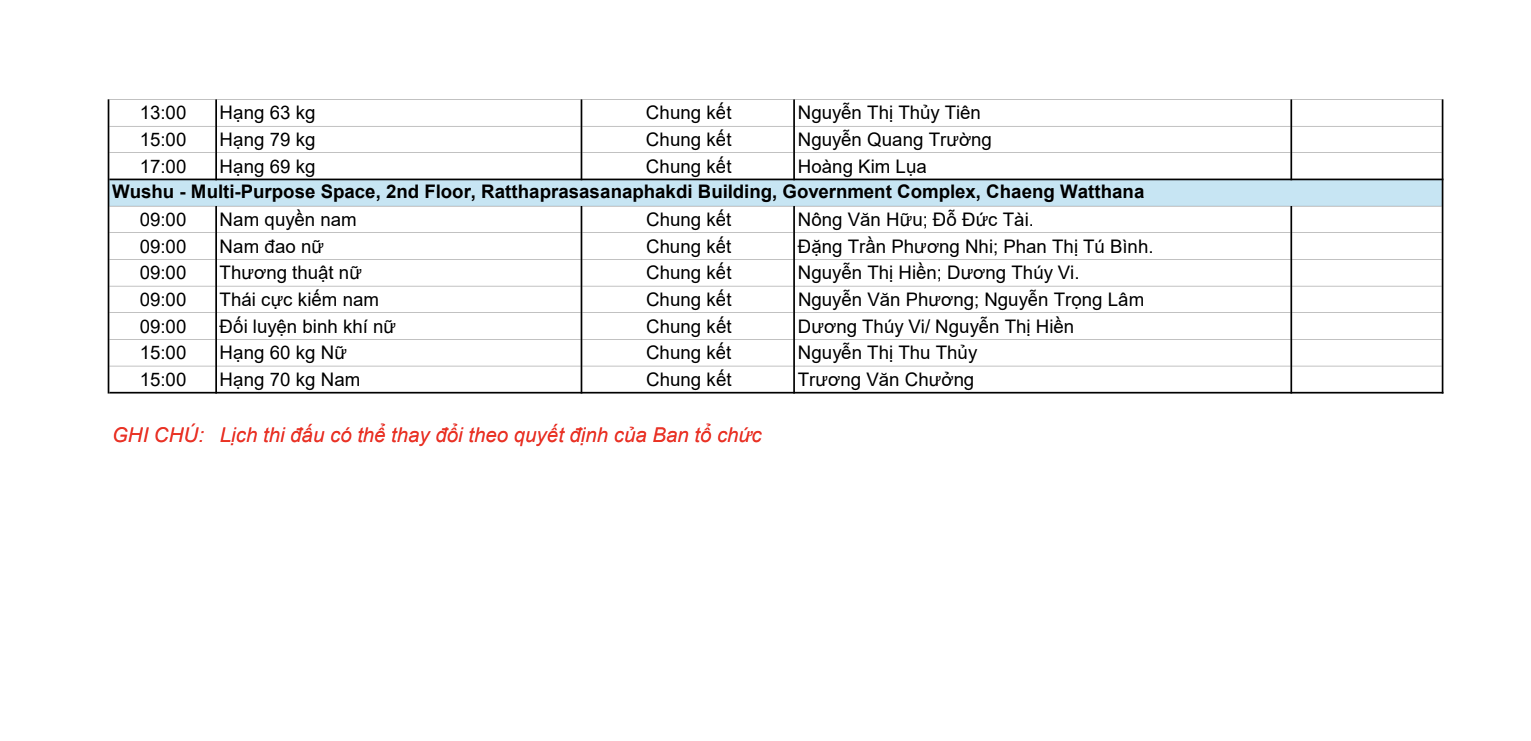 Lịch thi đấu SEA Games ngày 15/12: U22 Việt Nam đá bán kết vs Philippines- Ảnh 5. Lịch thi đấu SEA Games ngày 15/12: U22 Việt Nam đá bán kết vs Philippines- Ảnh 5.