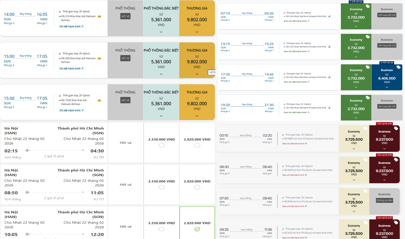 'Sốt nóng' giá vé máy bay, tàu xe Tết- Ảnh 1.