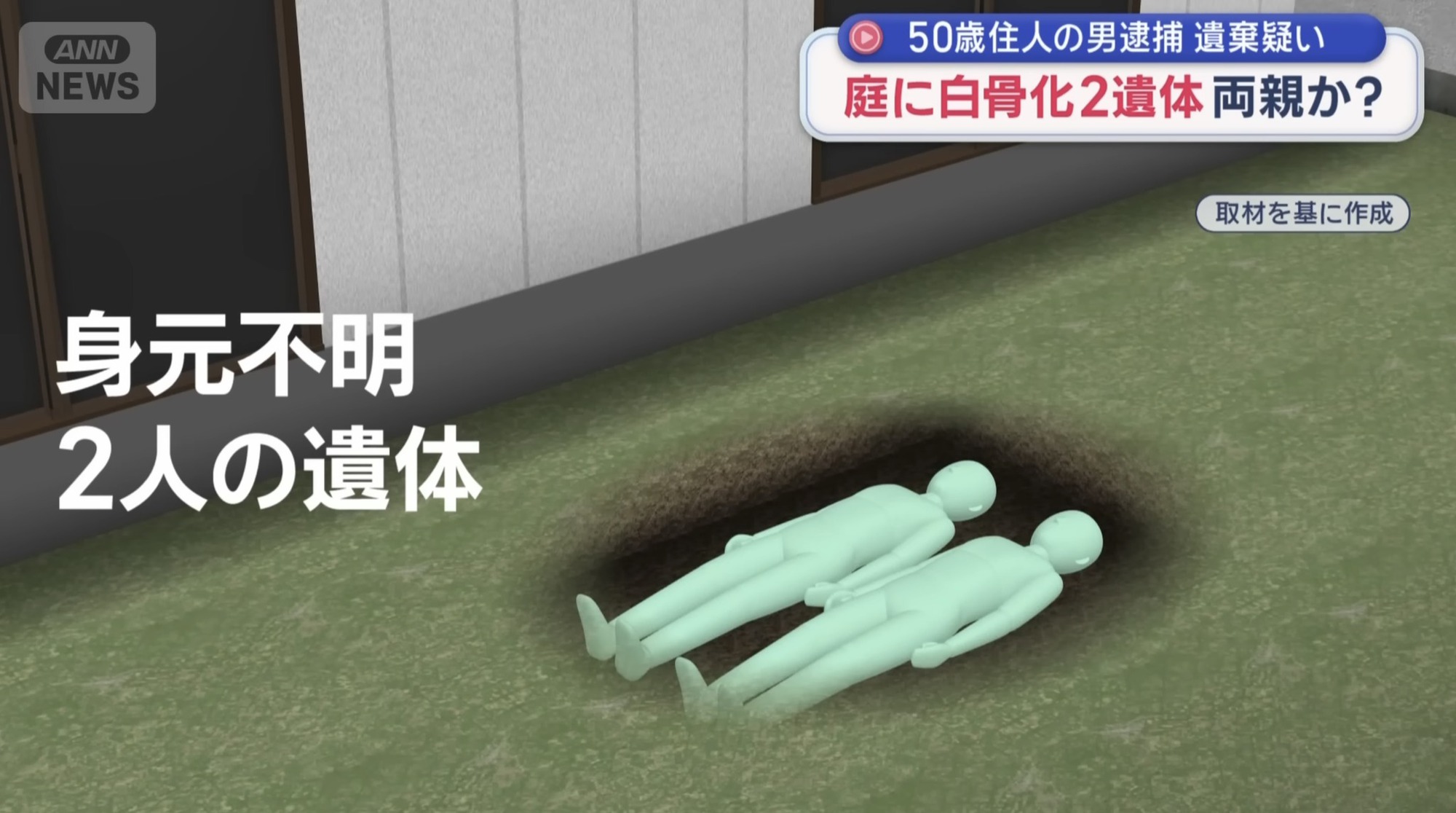 Lật vườn, cảnh sát tìm thấy 2 bộ xương nghi là cặp vợ chồng mất tích suốt 10 năm- Ảnh 1. Lật vườn, cảnh sát tìm thấy 2 bộ xương nghi là cặp vợ chồng mất tích suốt 10 năm- Ảnh 1.