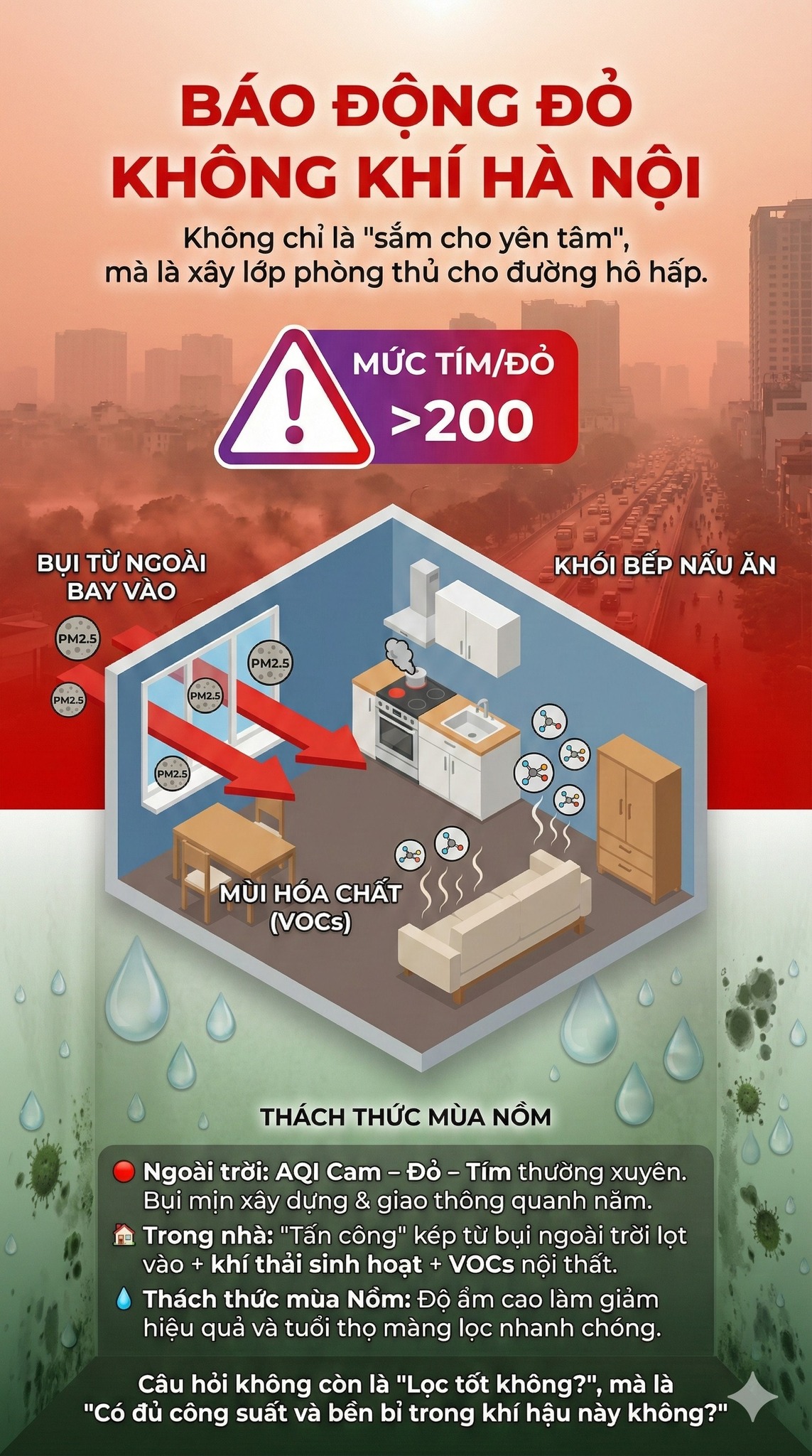AQI Hà Nội 201 tím lịm sáng 15.12: Chọn mua máy lọc không khí thế nào mới chuẩn?- Ảnh 1.