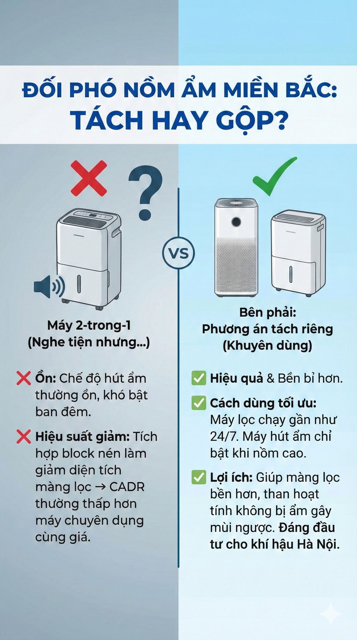 AQI Hà Nội 201 tím lịm sáng 15.12: Chọn mua máy lọc không khí thế nào mới chuẩn?- Ảnh 5.