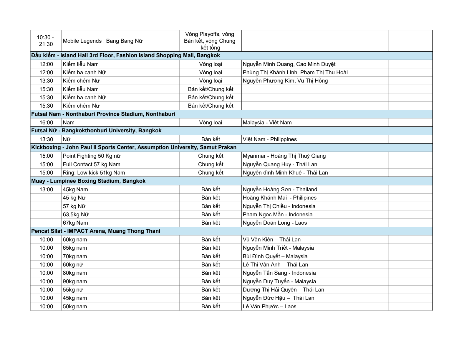 Lịch thi đấu SEA Games hôm nay 16/12: Nữ hoàng điền kinh Nguyễn Thị Oanh chinh phục cột mốc mới?- Ảnh 3. Lịch thi đấu SEA Games hôm nay 16/12: Nữ hoàng điền kinh Nguyễn Thị Oanh chinh phục cột mốc mới?- Ảnh 3.