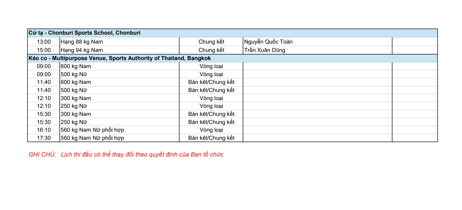 Lịch thi đấu SEA Games hôm nay 16/12: Nữ hoàng điền kinh Nguyễn Thị Oanh chinh phục cột mốc mới?- Ảnh 5. Lịch thi đấu SEA Games hôm nay 16/12: Nữ hoàng điền kinh Nguyễn Thị Oanh chinh phục cột mốc mới?- Ảnh 5.
