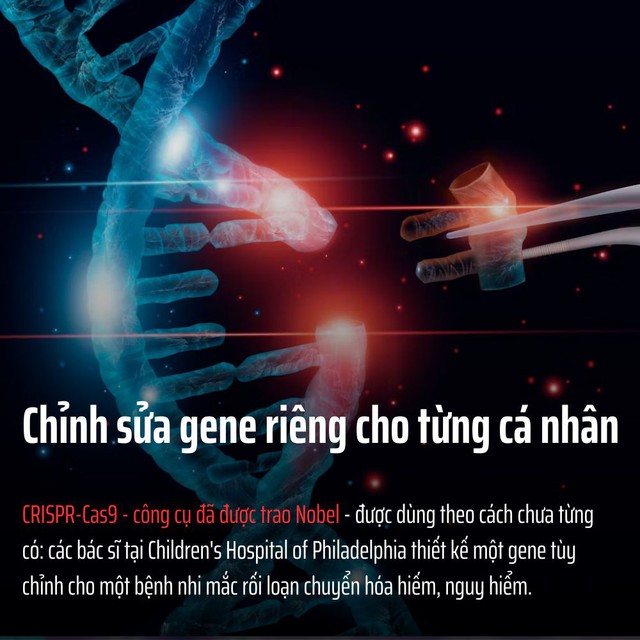 Những đột ph&aacute; y học nổi bật năm 2025: Khi khoa học kh&ocirc;ng c&ograve;n ở ph&ograve;ng th&iacute; nghiệm m&agrave; bước thẳng v&agrave;o đời sống- Ảnh 5.