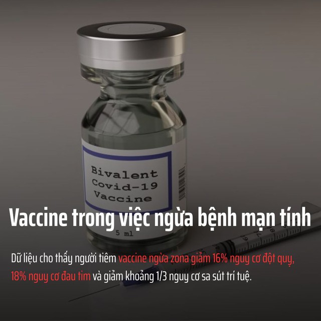 Những đột ph&aacute; y học nổi bật năm 2025: Khi khoa học kh&ocirc;ng c&ograve;n ở ph&ograve;ng th&iacute; nghiệm m&agrave; bước thẳng v&agrave;o đời sống- Ảnh 7.