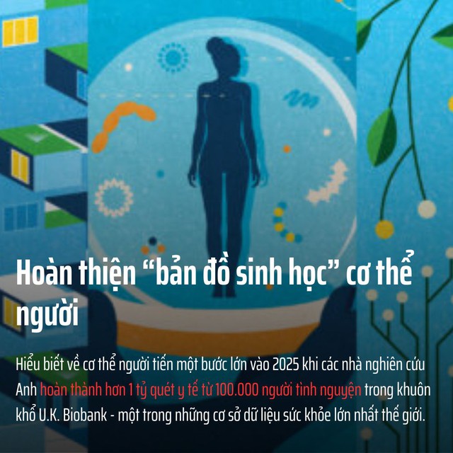 Những đột ph&aacute; y học nổi bật năm 2025: Khi khoa học kh&ocirc;ng c&ograve;n ở ph&ograve;ng th&iacute; nghiệm m&agrave; bước thẳng v&agrave;o đời sống- Ảnh 9.