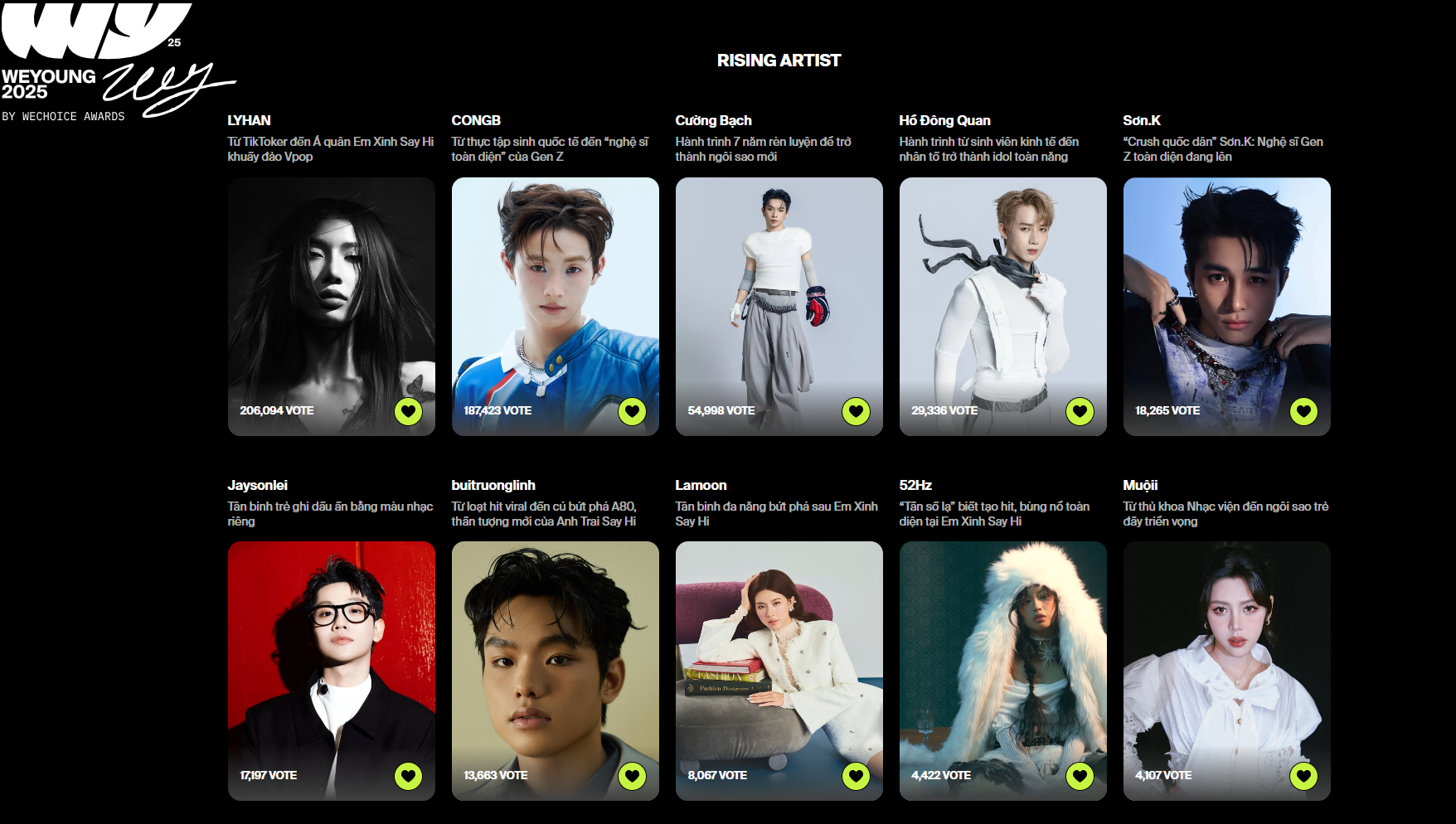 T&acirc;n binh Vbiz hot nhất 2025: Cả loạt trai xinh g&aacute;i đẹp &ldquo;so k&egrave;&rdquo; sức n&oacute;ng, đến top 1 mới bất ngờ!- Ảnh 2.