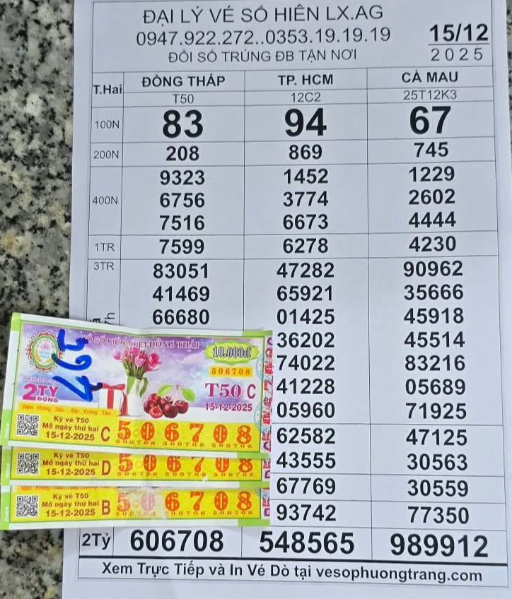 Xổ số miền Nam: Giải độc đắc 84 tỉ đồng tiếp tục trúng ở TPHCM, Cần Thơ, An Giang- Ảnh 2. Xổ số miền Nam: Giải độc đắc 84 tỉ đồng tiếp tục trúng ở TPHCM, Cần Thơ, An Giang- Ảnh 2.