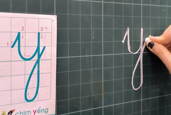 Câu hỏi 99% người trả lời sai: Từ tiếng Việt nào có đến 50 chữ Y?- Ảnh 1.