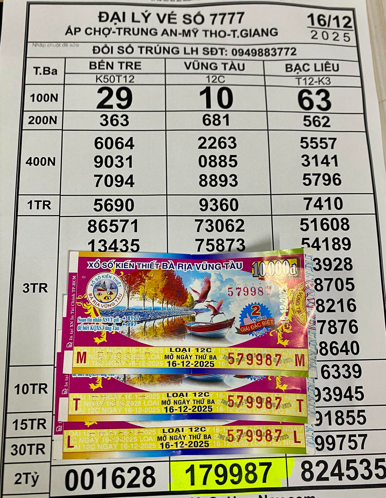 Xổ số miền Nam: Chiều 17-12, độc đắc 56 tỉ đồng đang t&igrave;m người tr&uacute;ng thưởng- Ảnh 3.