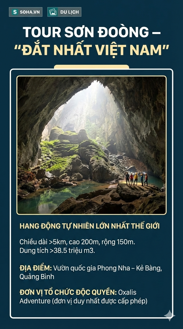 Tour du lịch "đắt nhất Việt Nam" mỗi năm chỉ đón 1000 khách, đã kín chỗ cho tới tận thời gian này- Ảnh 3. Tour du lịch