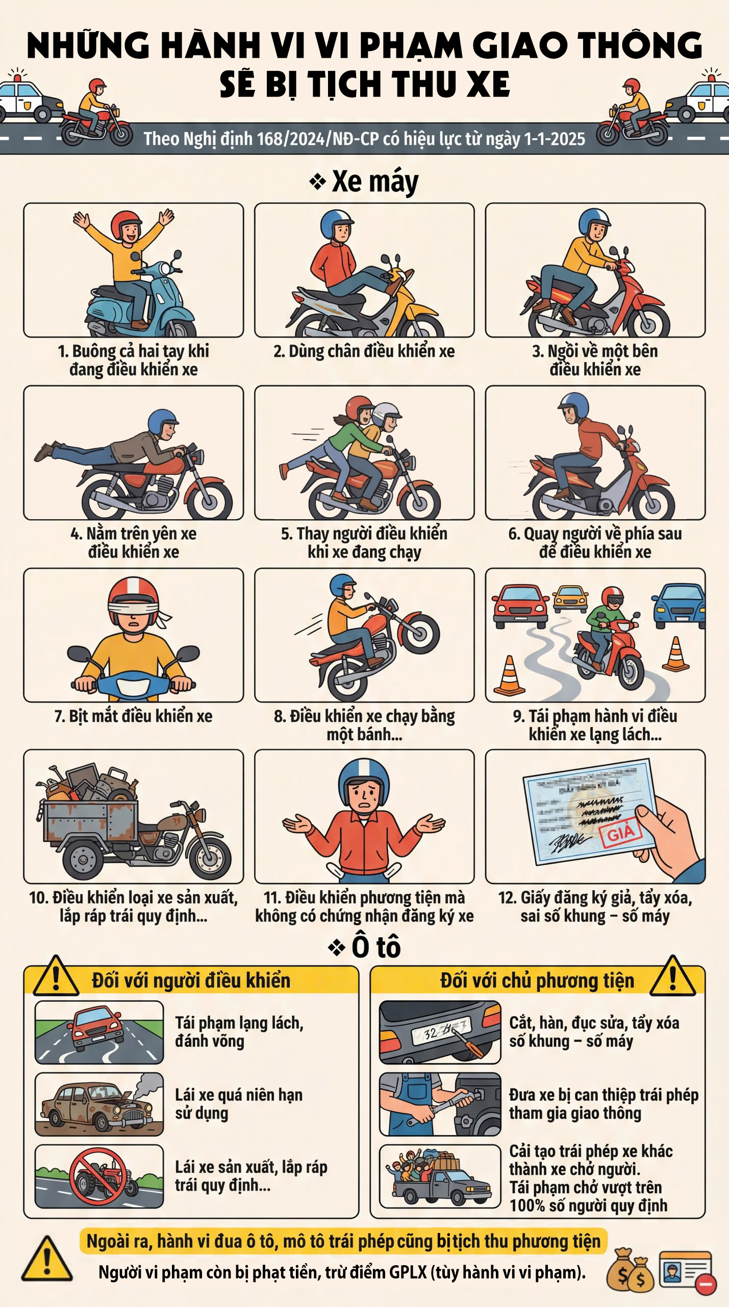 [Infographic] - Những lỗi vi phạm giao th&ocirc;ng n&agrave;o sẽ bị tịch thu xe?- Ảnh 1.