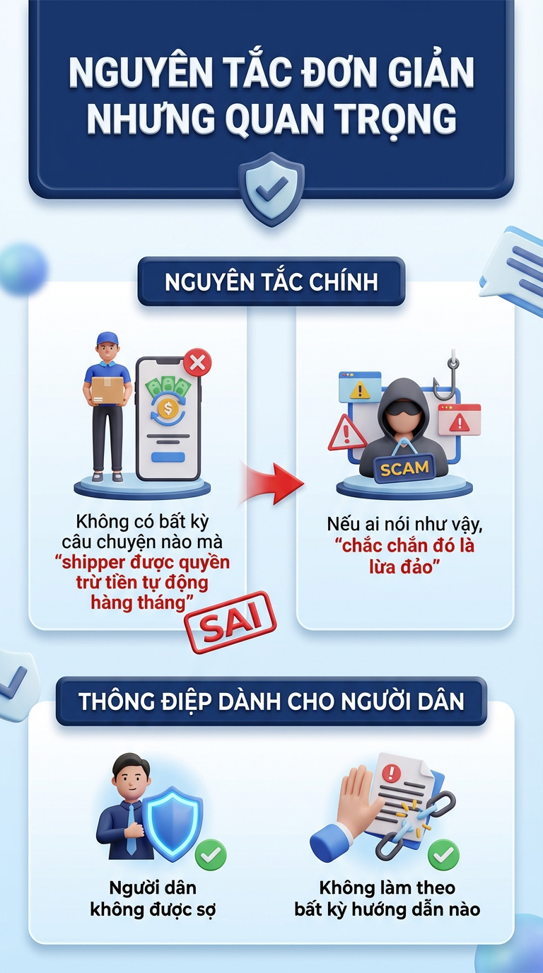 Xuất hiện thủ đoạn lừa đảo mới chưa từng c&oacute; li&ecirc;n quan đến shipper- Ảnh 2.