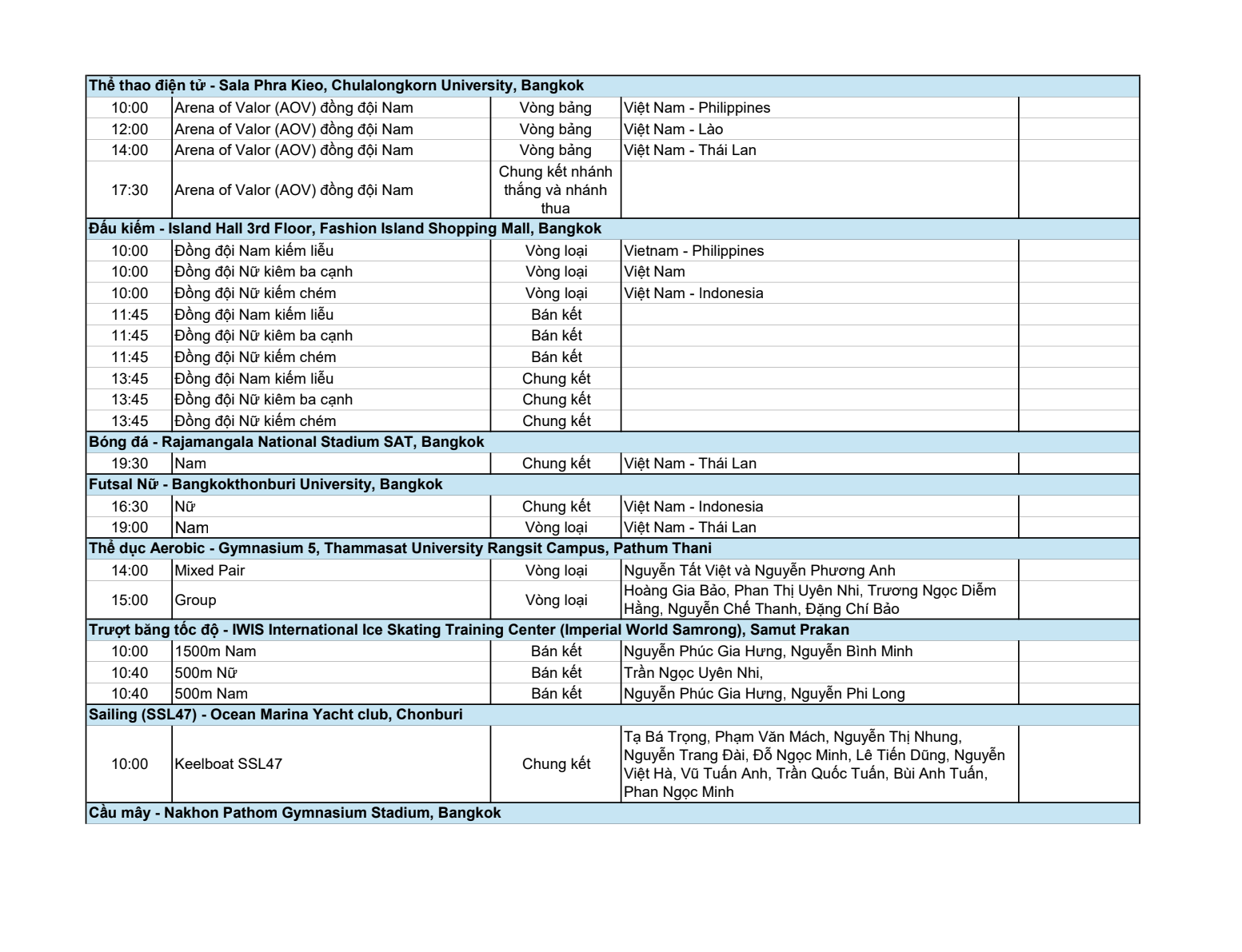 Lịch thi đấu SEA Games 33 ng&agrave;y 18/12: B&oacute;ng đ&aacute; Việt Nam tranh HCV với Th&aacute;i Lan- Ảnh 2.