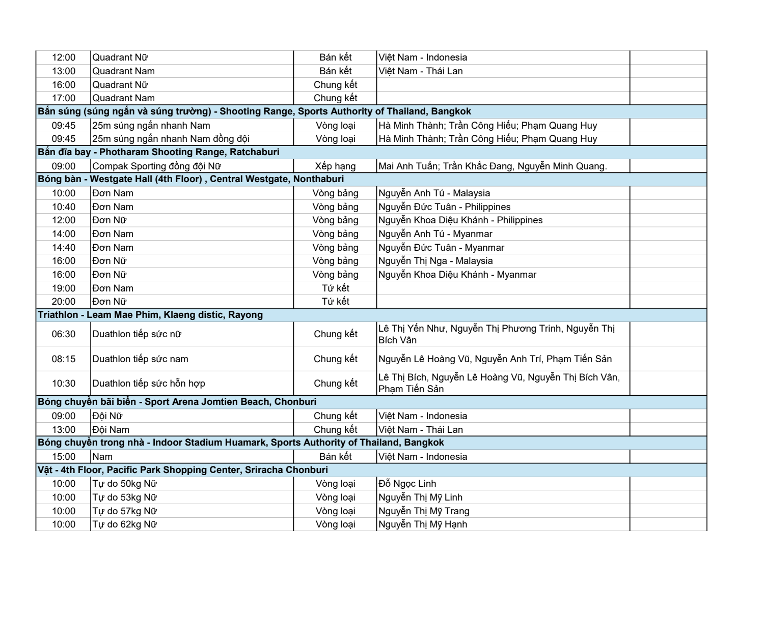 Lịch thi đấu SEA Games 33 ng&agrave;y 18/12: B&oacute;ng đ&aacute; Việt Nam tranh HCV với Th&aacute;i Lan- Ảnh 3.