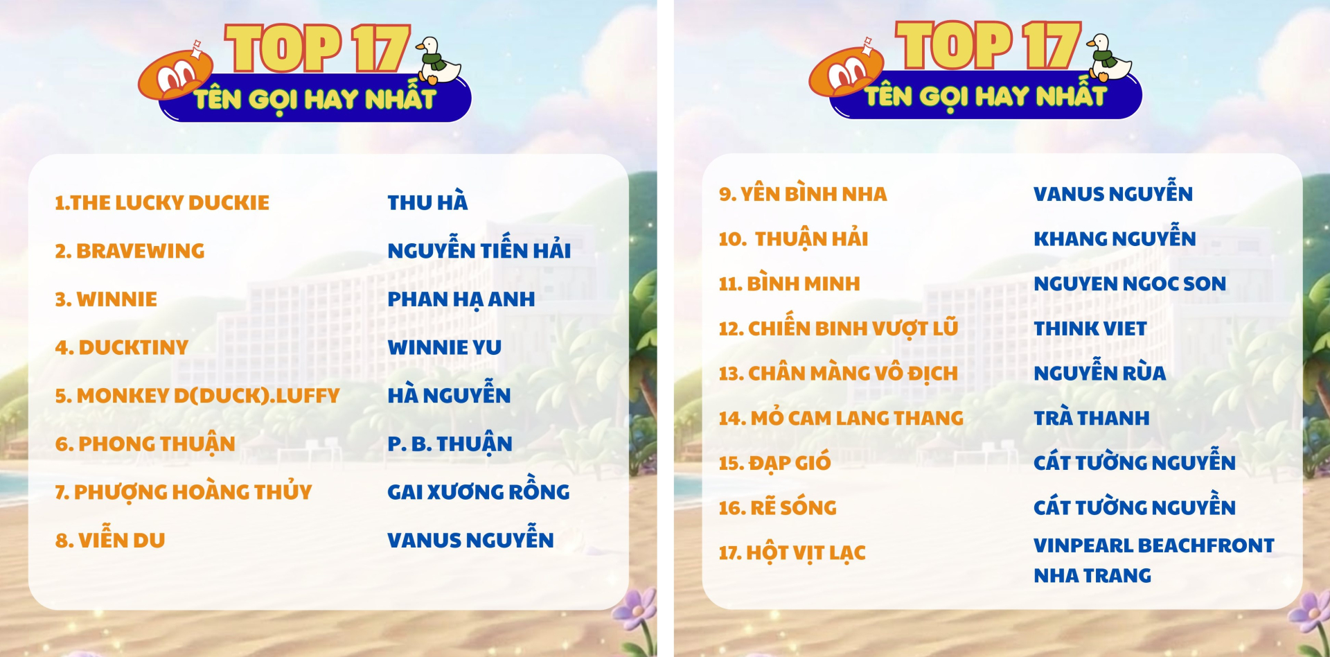 T&igrave;nh h&igrave;nh hiện tại của đ&agrave;n vịt dạt v&agrave;o resort của &ocirc;ng Phạm Nhật Vượng: 6.000 lượt b&igrave;nh luận khiến Vinpearl Nha Trang phải căng n&atilde;o- Ảnh 1.