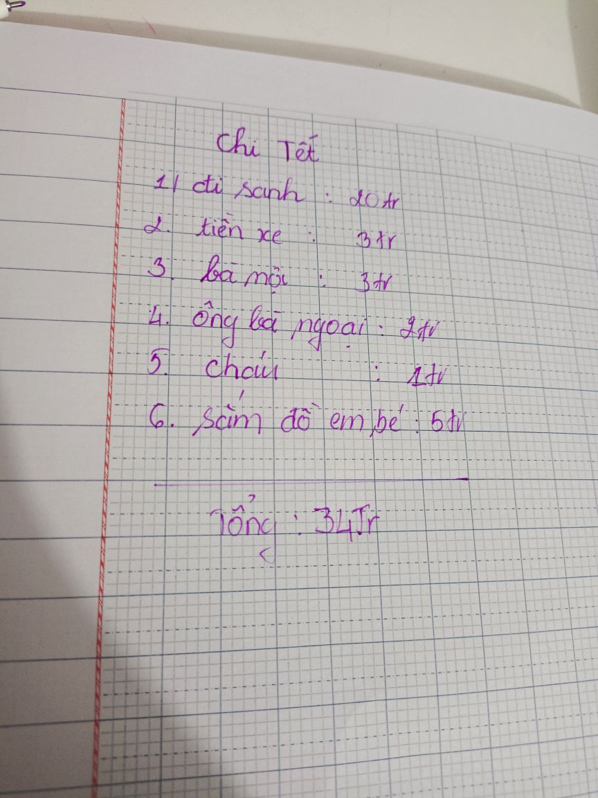 Ti&ecirc;u Tết hết 34 triệu, cặp vợ chồng ở TP.HCM khiến tất cả ngơ ng&aacute;c- Ảnh 1.