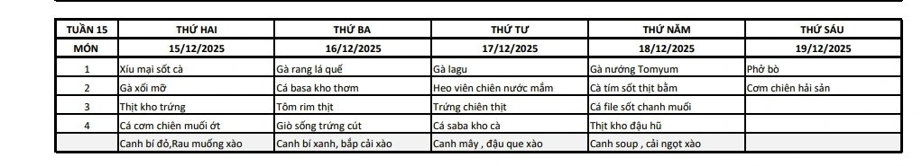 Trường THPT Trưng Vương l&ecirc;n tiếng về "suất ăn b&aacute;n tr&uacute; &iacute;t ỏi"- Ảnh 2.