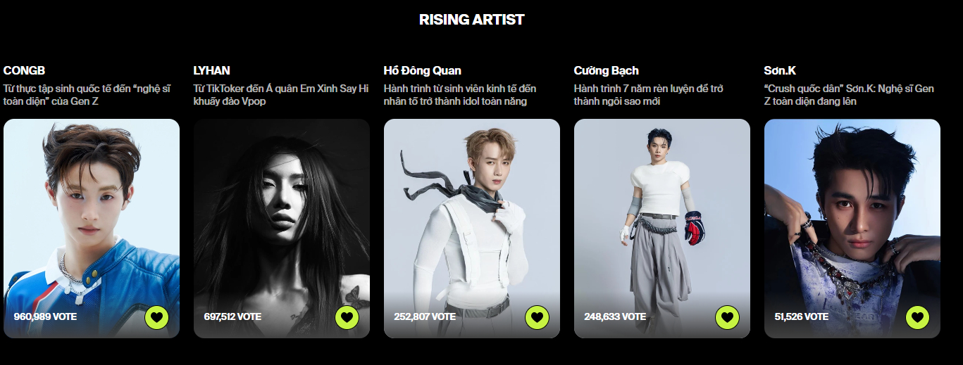 Anh Trai 1 triệu vote như đ&atilde; sống qua 6 cuộc đời: Từ kh&oacute;a tu m&ugrave;a h&egrave; đến thực tập sinh Kpop, v&agrave; giờ l&agrave; t&acirc;n binh hot nhất Vbiz- Ảnh 6.