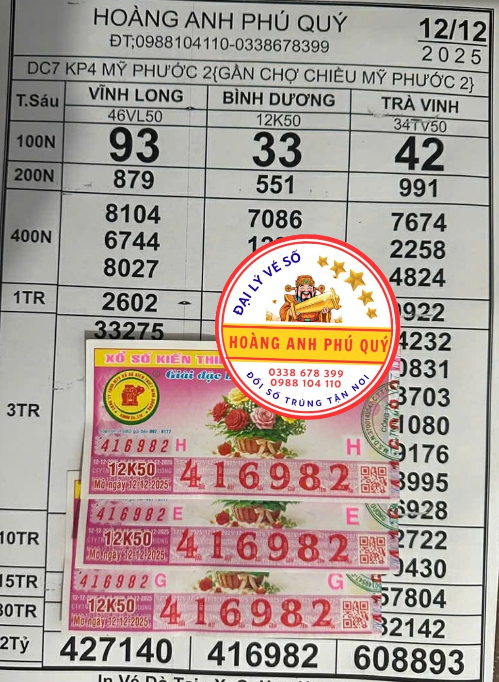 Xổ số miền Nam: Giải độc đắc tiếp tục trúng ở TPHCM khiến mạng xã hội "dậy sóng"- Ảnh 2. Xổ số miền Nam: Giải độc đắc tiếp tục trúng ở TPHCM khiến mạng xã hội "dậy sóng"- Ảnh 2.