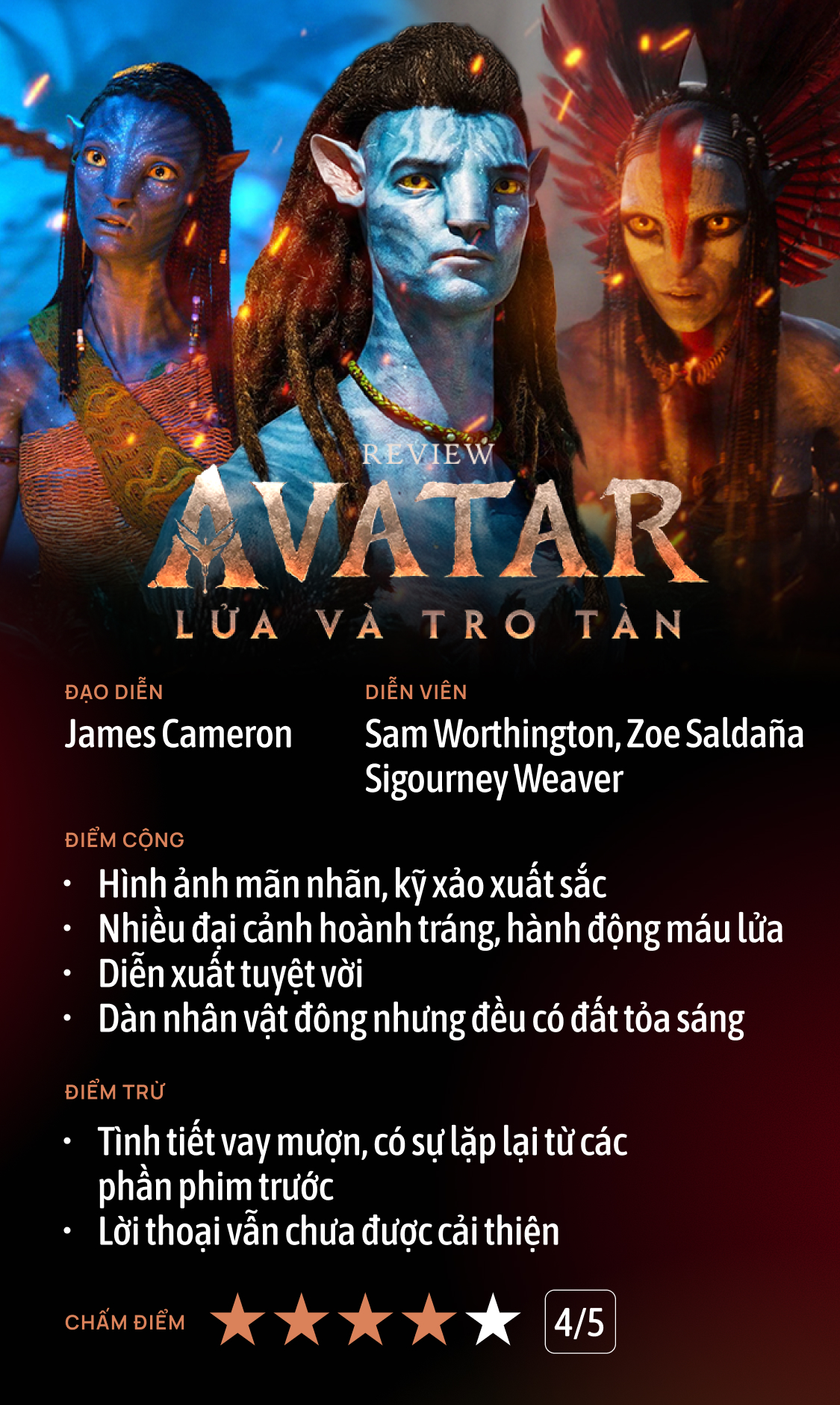 Avatar: Lửa và Tro Tàn - Bước tiến vĩ đại của Hollywood- Ảnh 10. Avatar: Lửa và Tro Tàn - Bước tiến vĩ đại của Hollywood- Ảnh 10.
