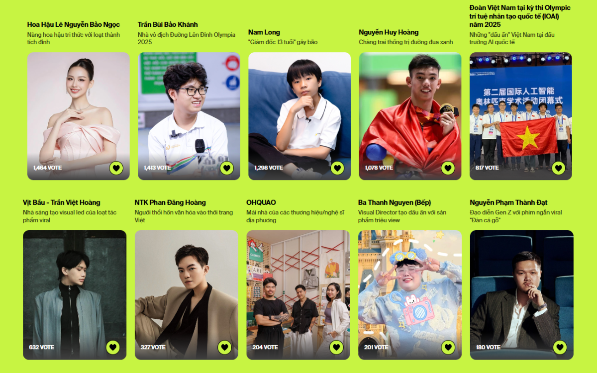 Đ&ecirc;m nay 19/12, WeYoung 2025 ch&iacute;nh thức đ&oacute;ng cổng b&igrave;nh chọn: Cập nhật diễn biến mới nhất v&agrave; gửi vote ngay!- Ảnh 3.