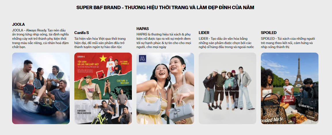 Đ&ecirc;m nay 19/12, WeYoung 2025 ch&iacute;nh thức đ&oacute;ng cổng b&igrave;nh chọn: Cập nhật diễn biến mới nhất v&agrave; gửi vote ngay!- Ảnh 15.