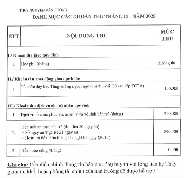 Giữa trung t&acirc;m TPHCM, phụ huynh ngỡ ng&agrave;ng với phiếu thu 10.000 đồng/th&aacute;ng- Ảnh 2.