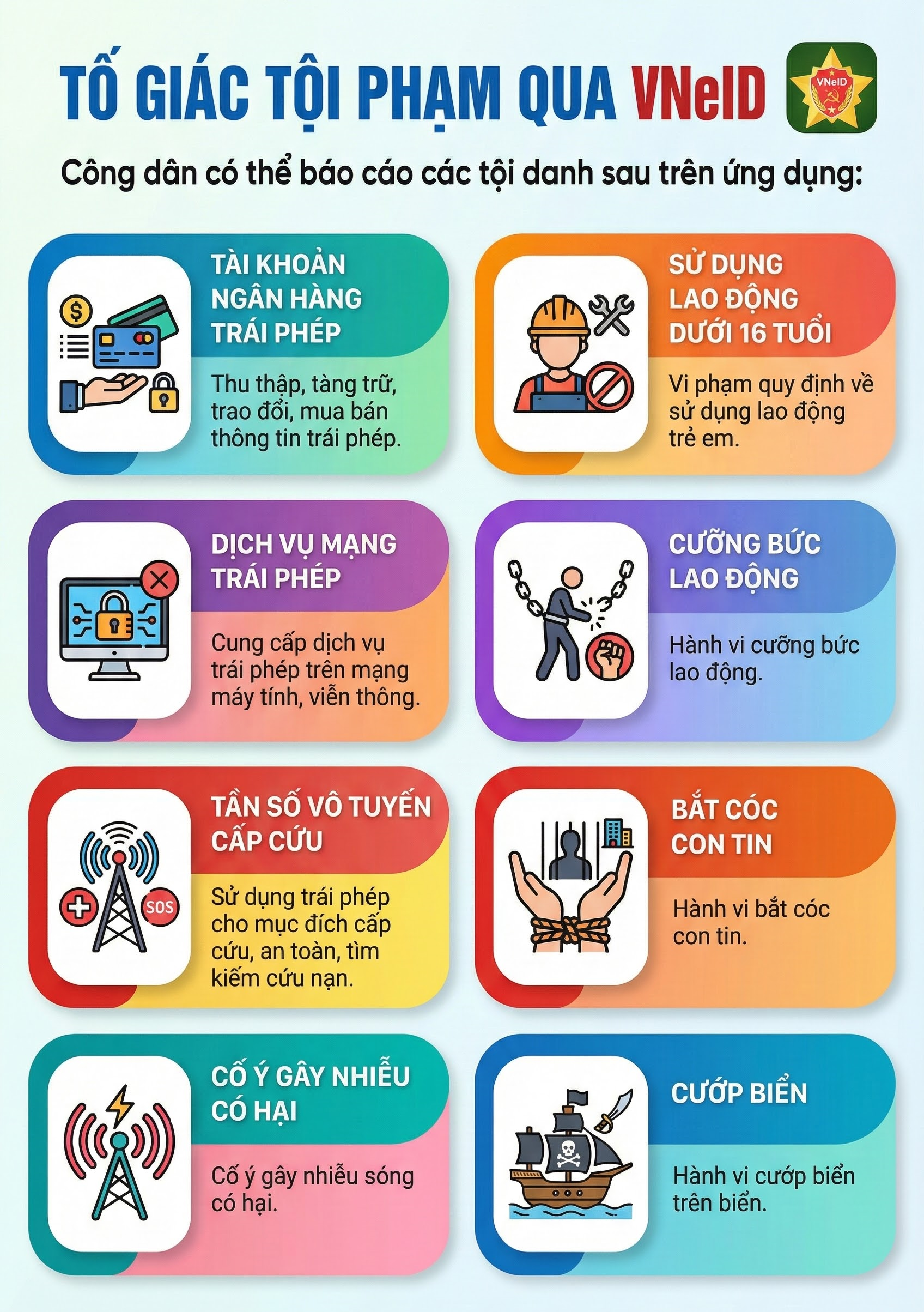 Bộ C&ocirc;ng an vừa c&oacute; đề xuất quan trọng về ứng dụng VNeID của tất cả người d&acirc;n cả nước- Ảnh 2.