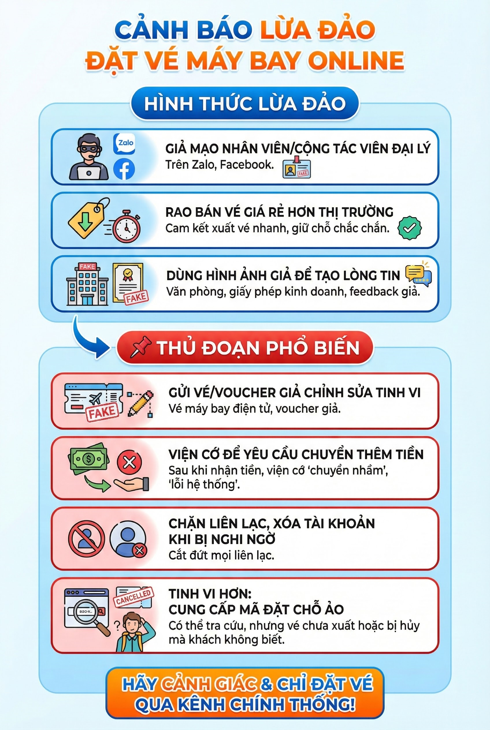 C&ocirc;ng an cảnh b&aacute;o n&oacute;ng tất cả người d&acirc;n khi mua v&eacute; m&aacute;y bay- Ảnh 2.
