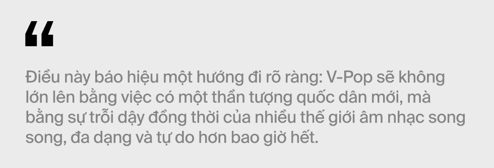 Cuộc chiến album 2025: Khi nhạc Việt không còn sợ sự khác biệt- Ảnh 7. Cuộc chiến album 2025: Khi nhạc Việt không còn sợ sự khác biệt- Ảnh 7.