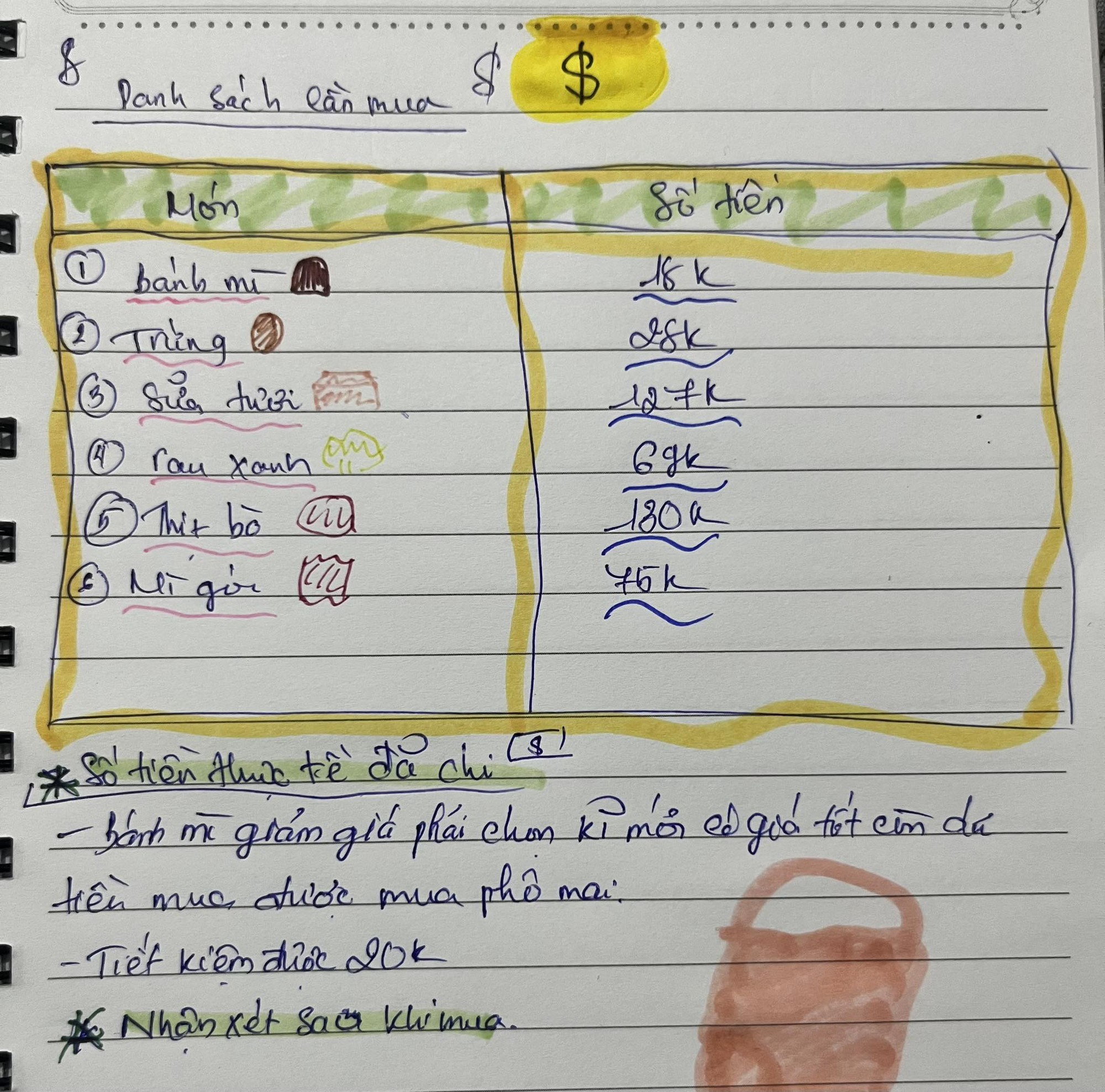 B&agrave; mẹ TP.HCM đem 1 thứ cực ĐƠN GIẢN khi đi si&ecirc;u thị: Ai ngờ con ng&agrave;y c&agrave;ng hiểu tiền bạc, thay đổi cả c&aacute;ch sống!- Ảnh 2.