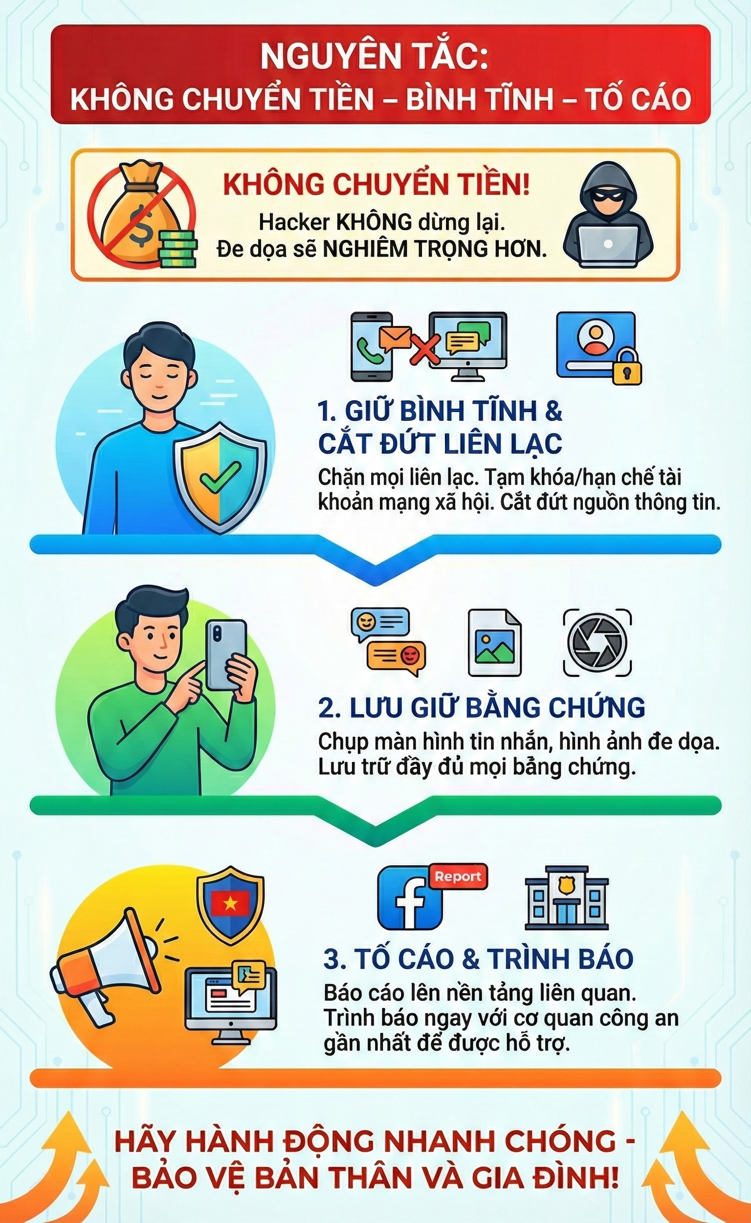 Cảnh b&aacute;o n&oacute;ng thủ đoạn lừa đảo mới chưa từng c&oacute;- Ảnh 2.