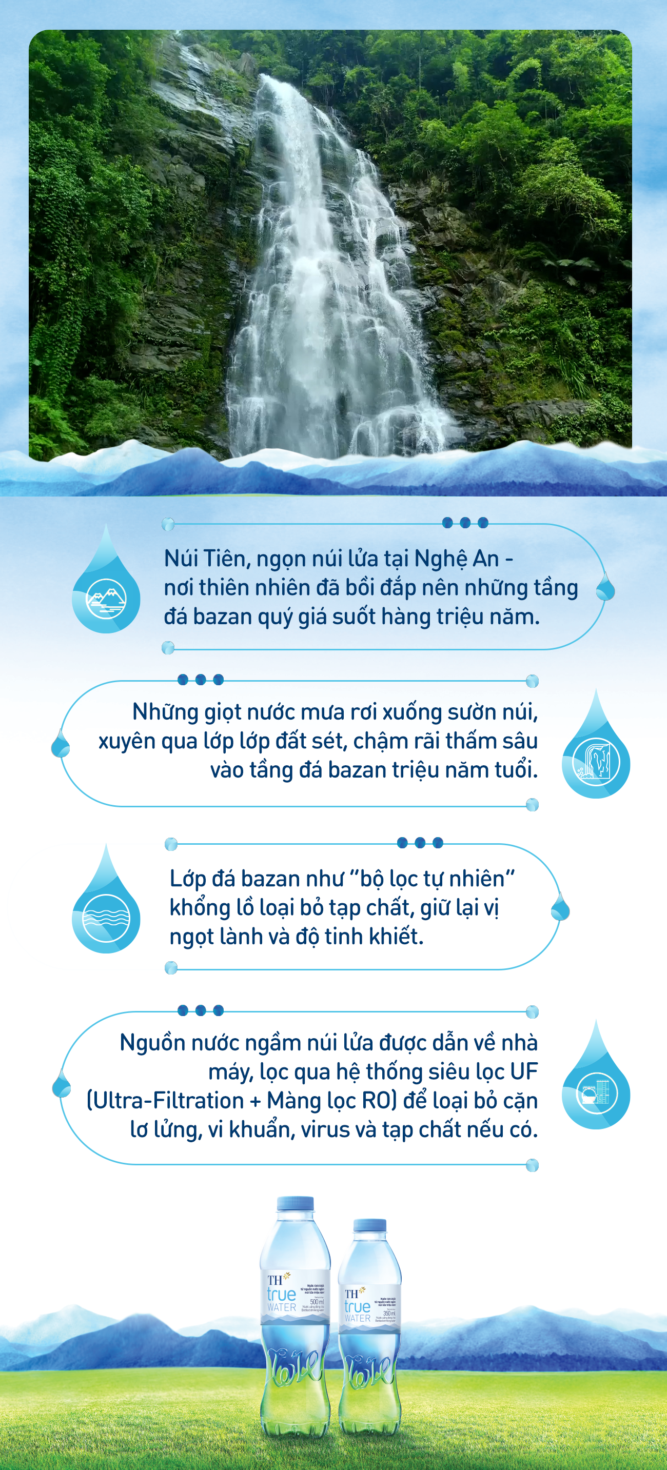 Đi t&igrave;m những nguồn nước ngầm tinh khiết v&agrave; ngọt l&agrave;nh tr&ecirc;n thế giới- Ảnh 3.