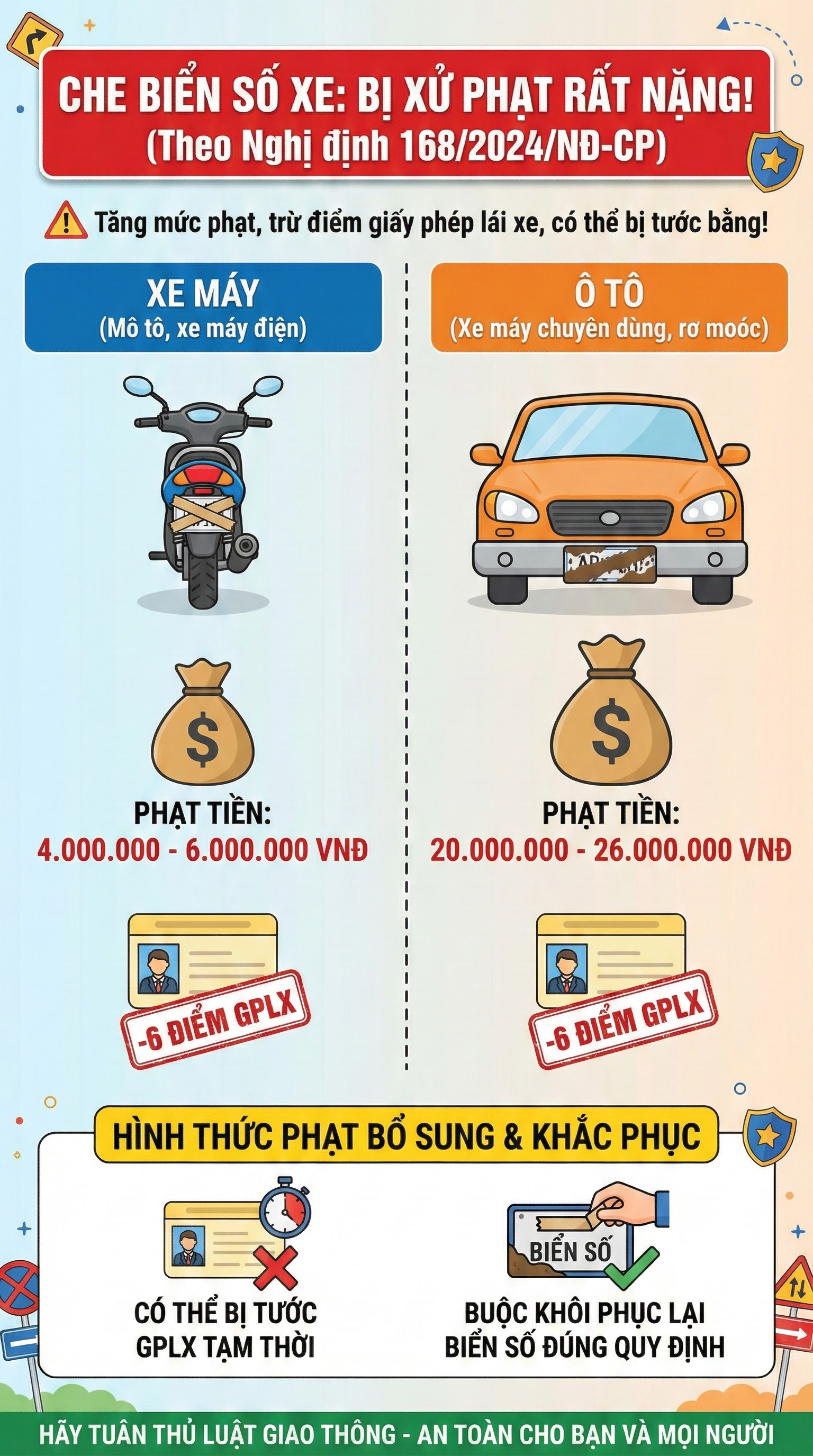 Tuyệt đối kh&ocirc;ng l&agrave;m h&agrave;nh vi n&agrave;y để đối ph&oacute; với camera AI, rất nhiều người đ&atilde; bị phạt nặng- Ảnh 4.