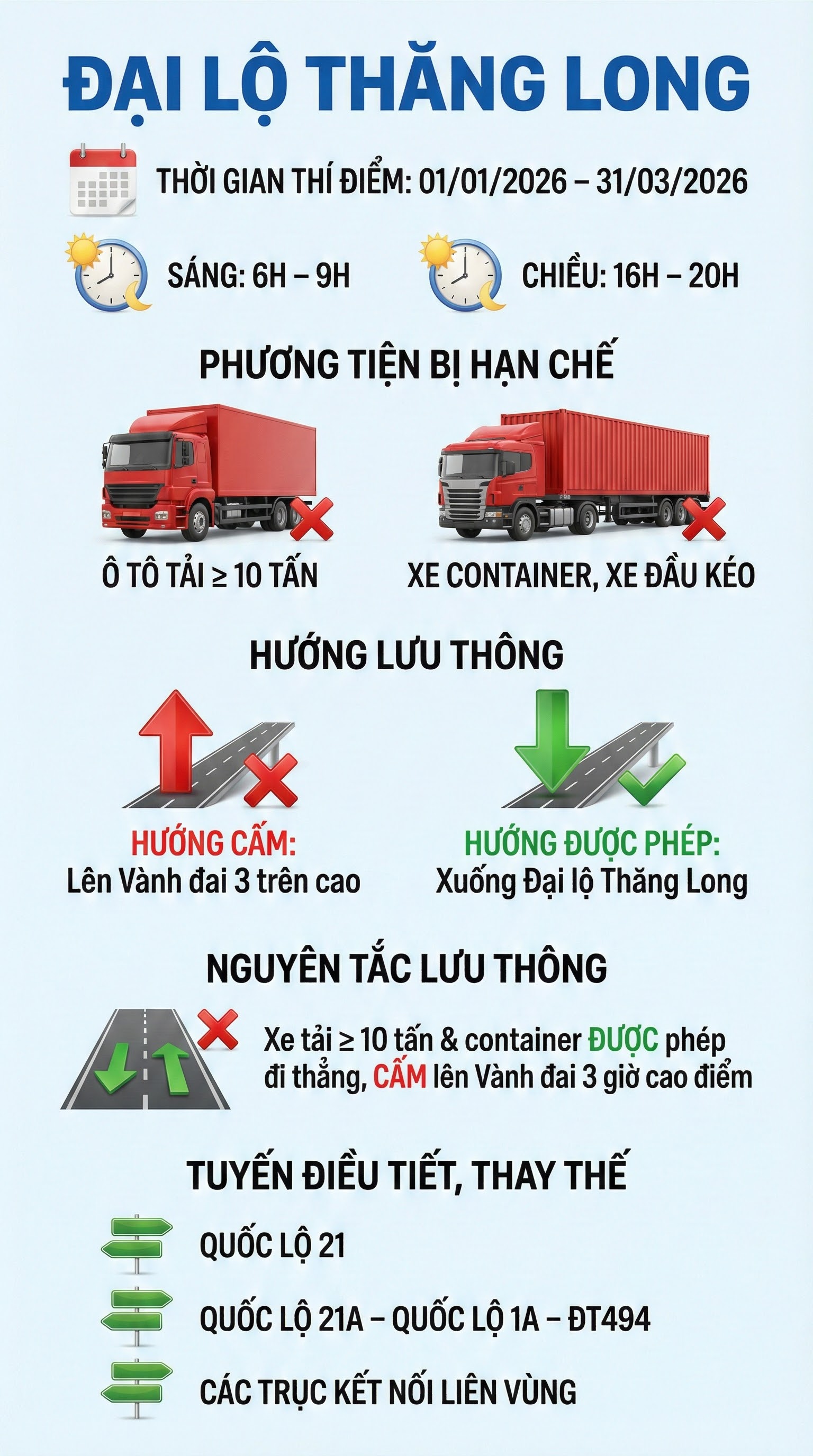 Th&ocirc;ng b&aacute;o n&oacute;ng tới tất cả t&agrave;i xế tham giao th&ocirc;ng ở H&agrave; Nội từ ng&agrave;y 1/1/2026- Ảnh 2.