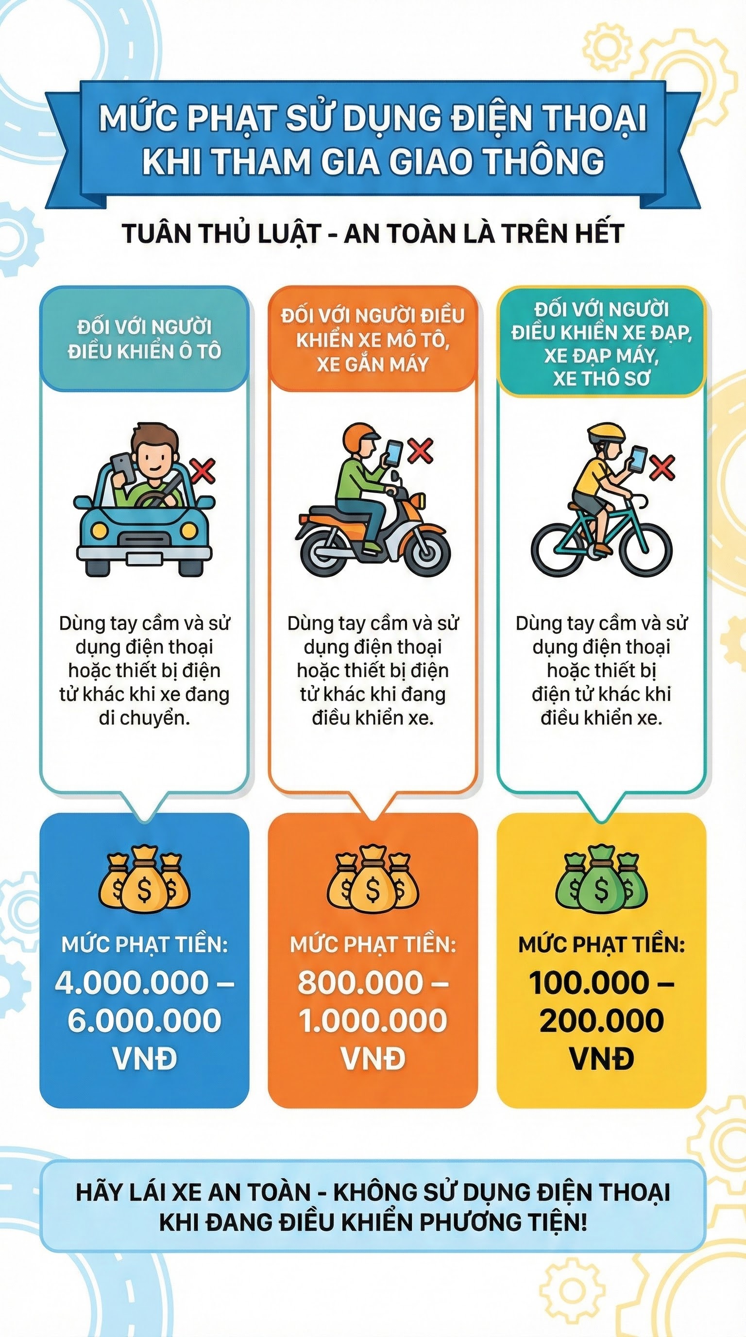 Tất cả người tham gia giao th&ocirc;ng cần đặc biệt ch&uacute; &yacute; lỗi phổ biến n&agrave;y, vi phạm sẽ đối diện mức phạt nặng- Ảnh 2.